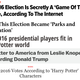 Image for article titled Which Bad Election Meme Finally Broke You?